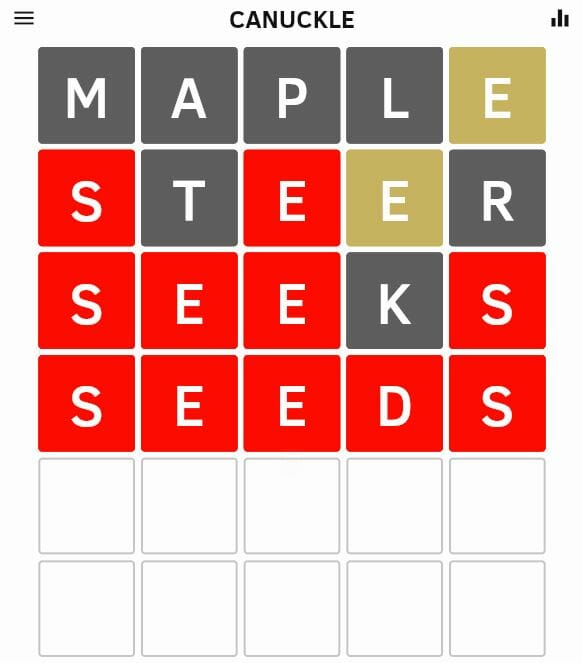 Daily Canuckle 186 Answer - 16th November 2022