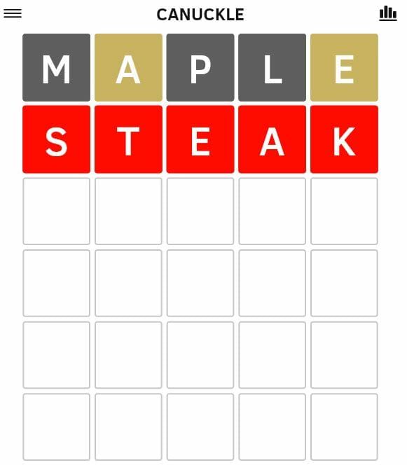 Daily Canuckle 200 Answer - 30th November 2022