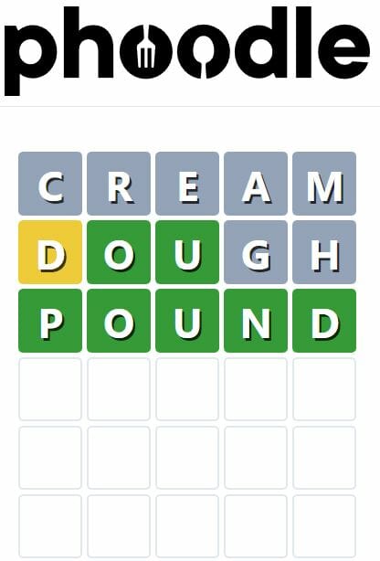 Daily Phoodle Answer 192 - 16th November 2022