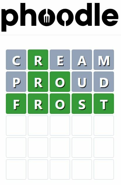 Daily Phoodle Answer 207 - 1st December 2022