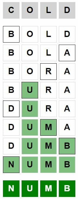 Daily Weaver Answer - 20th November 2022