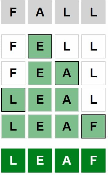 Daily Weaver Answer - 8th November 2022