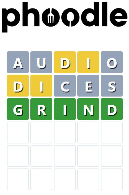 Daily Phoodle Answer 260 - 23rd January 2023