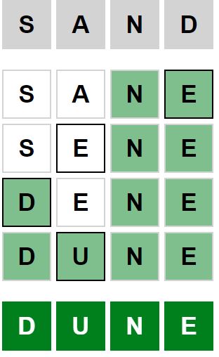 Daily Weaver Answer - 23rd January 2023