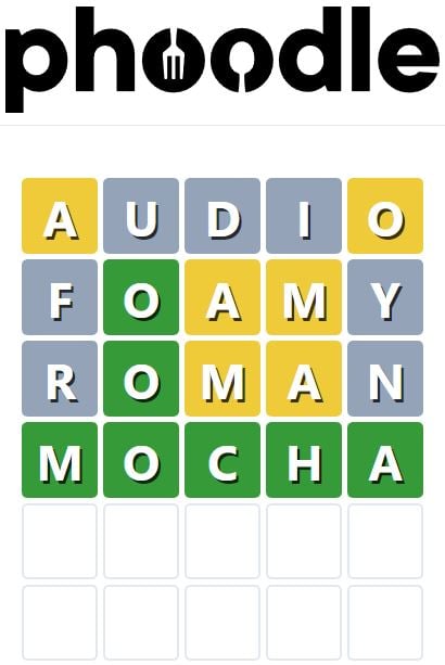 Daily Phoodle Answer 284 - 16th February 2023