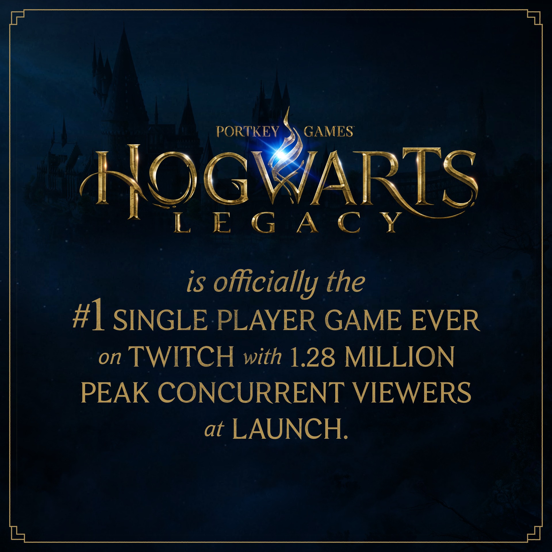 Hogwarts Legacy Launch Success