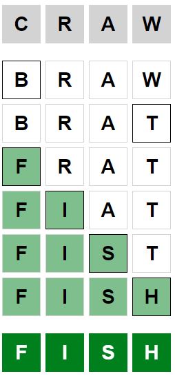 Daily Weaver Answer - 4th March 2023