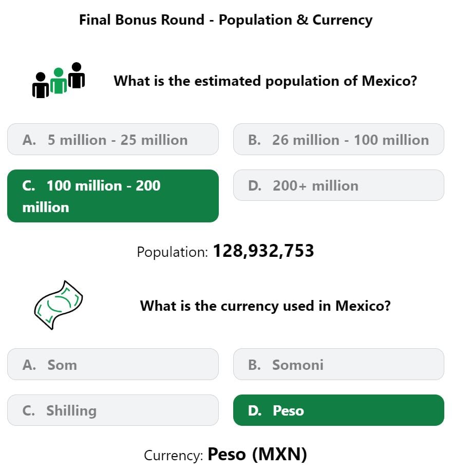 Daily Worldle 406 Bonus Currency & Population Answer - March 3rd 2023