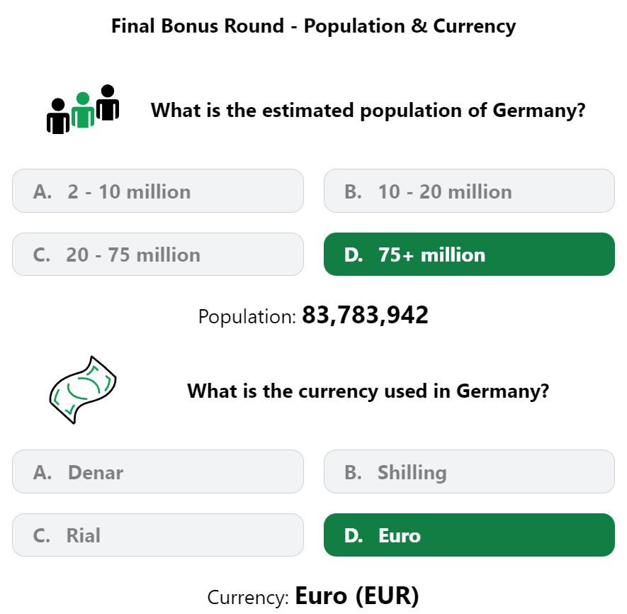 Daily Worldle 408 Bonus Currency & Population Answer - March 5th 2023