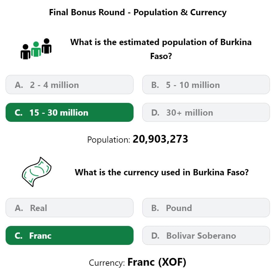 Daily Worldle 409 Bonus Currency & Population Answer - March 6th 2023