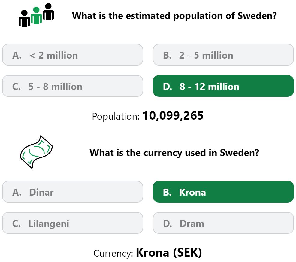 Daily Worldle 431 Bonus Currency & Population Answer - March 28th 2023