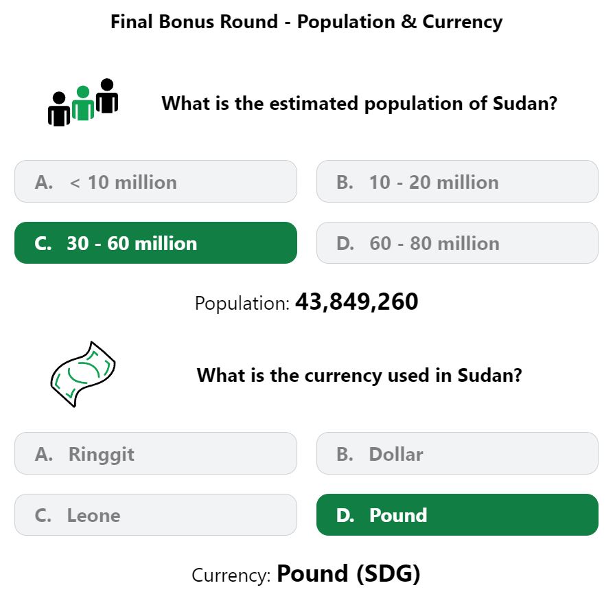 Daily Worldle 432 Bonus Currency & Population Answer - March 29th 2023