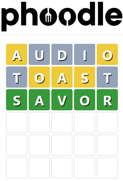 Daily Phoodle Answer 341 - 14th April 2023