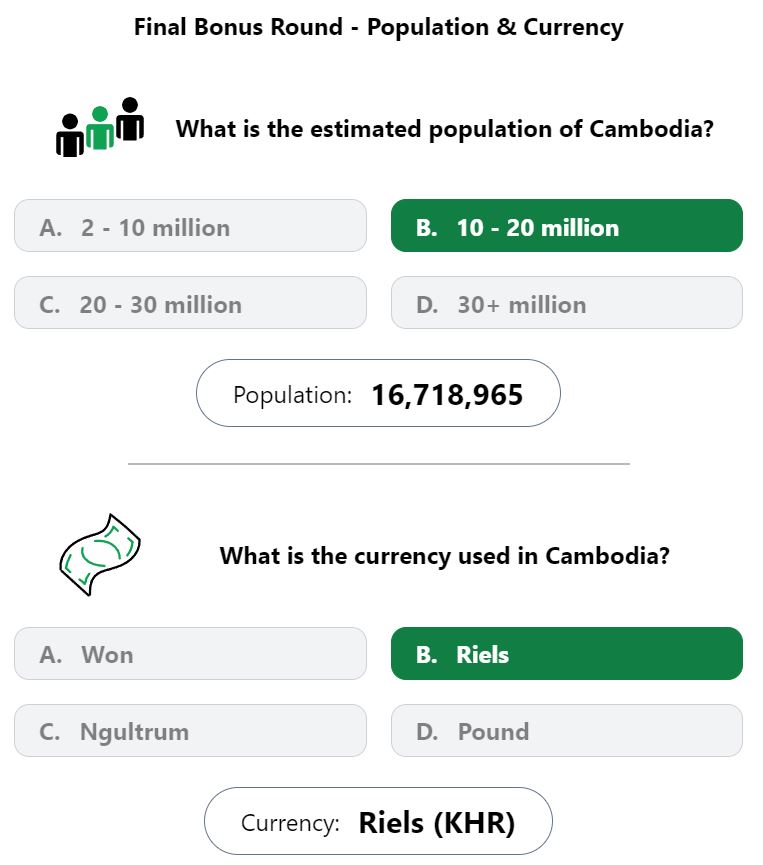 Daily Worldle 520 Bonus Currency & Population Answer - June 25th 2023