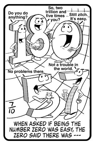Daily Jumble Cartoon - 10th July 2023