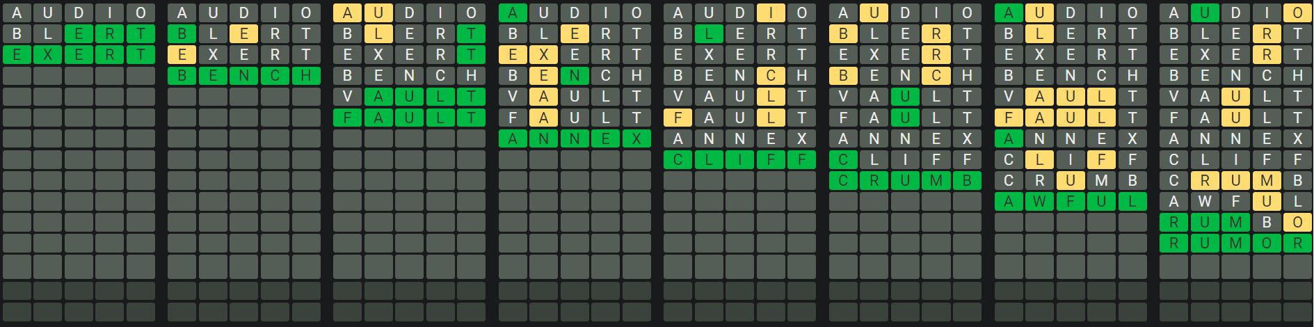Daily Octordle 533 Sequence Answer - July 11th 2023