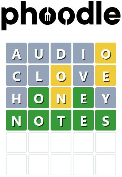 Daily Phoodle Answer 428 - 10th July 2023