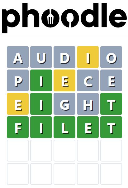 Daily Phoodle Answer 429 - 11th July 2023