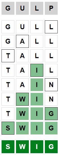 Daily Weaver Answer - 9th July 2023