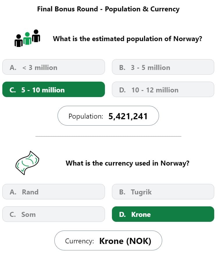 Daily Worldle 535 Bonus Currency & Population Answer - July 10th 2023
