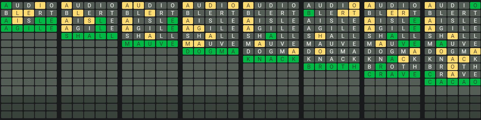 Daily Octordle 558 Sequence Answer - August 5th 2023