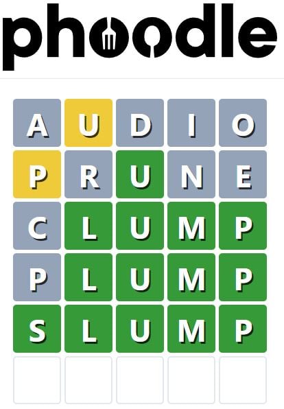 Daily Phoodle Answer 462 - 13th August 2023