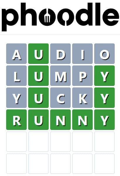 Daily Phoodle Answer 463 - 14th August 2023