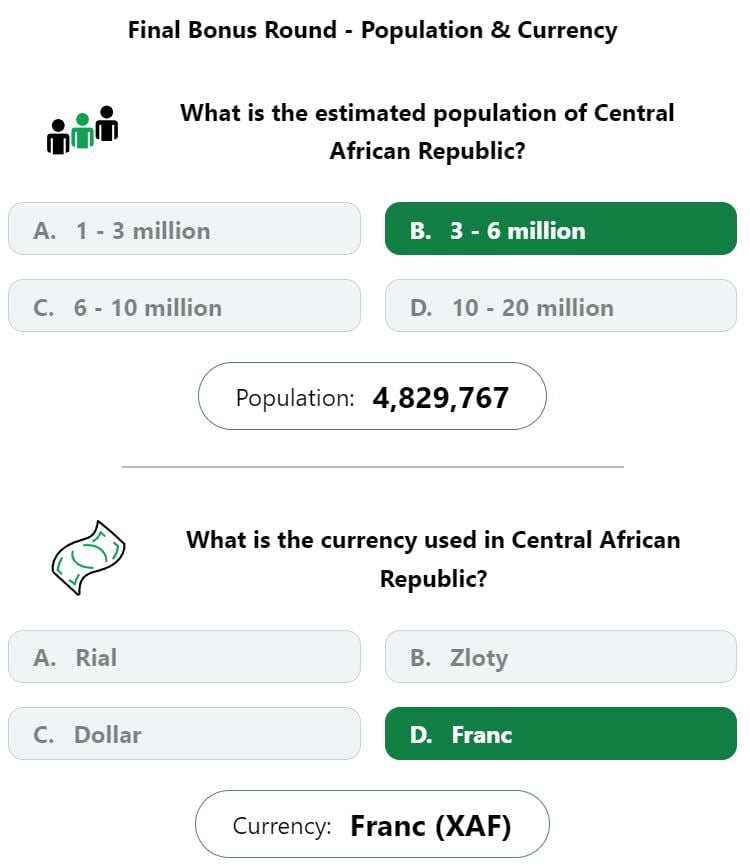 Daily Worldle 561 Bonus Currency & Population Answer - August 5th 2023