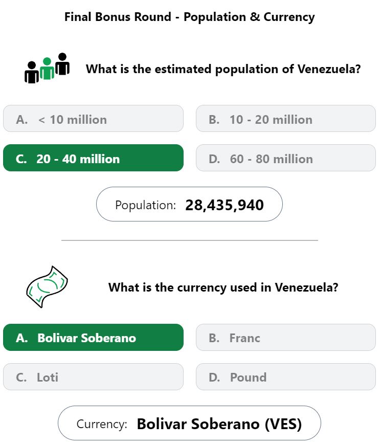 Daily Worldle 568 Bonus Currency & Population Answer - August 12th 2023