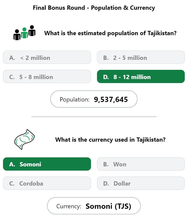 Daily Worldle 587 Bonus Currency & Population Answer - August 31st 2023