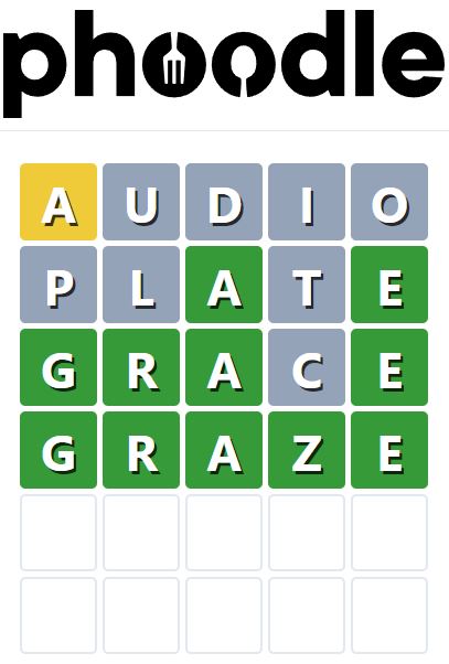 Daily Phoodle Answer 484 - 4th September 2023
