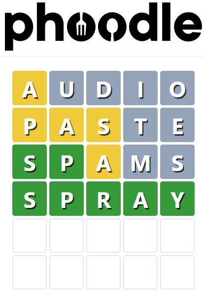 Daily Phoodle Answer 490 - 10th September 2023