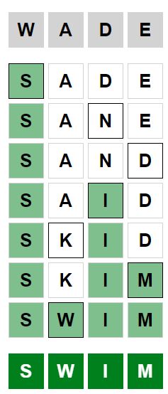 Daily Weaver Answer - 10th September 2023