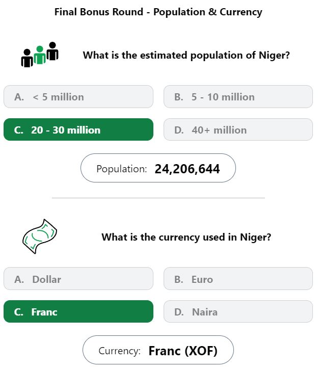 Daily Worldle 590 Bonus Currency & Population Answer - September 3rd 2023