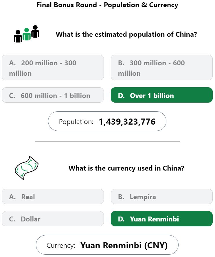 Daily Worldle 591 Bonus Currency & Population Answer - September 4th 2023