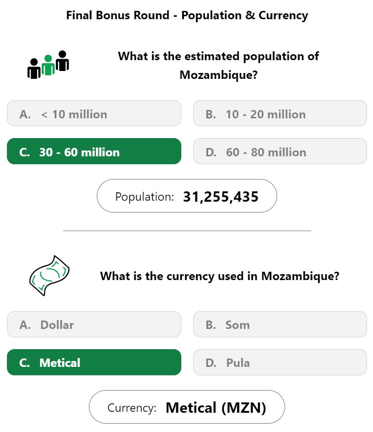Daily Worldle 592 Bonus Currency & Population Answer - September 5th 2023