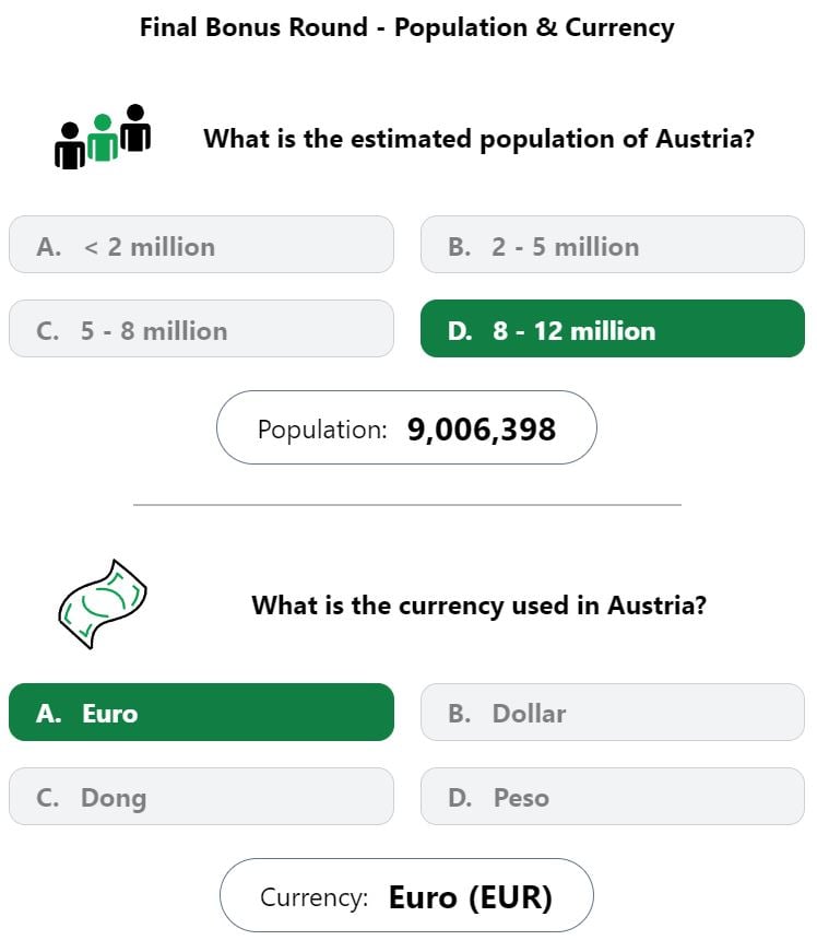 Daily Worldle 593 Bonus Currency & Population Answer - September 6th 2023