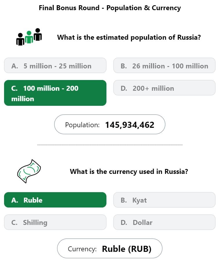 Daily Worldle 596 Bonus Currency & Population Answer - September 9th 2023