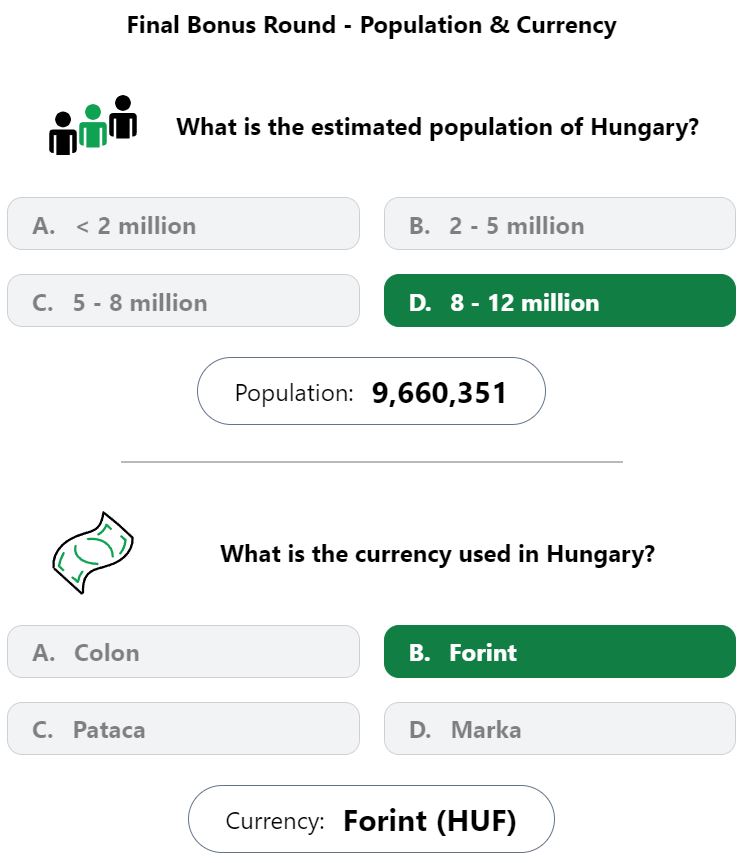 Daily Worldle 597 Bonus Currency & Population Answer - September 10th 2023