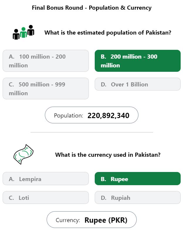 Daily Worldle 606 Bonus Currency & Population Answer - September 19th 2023