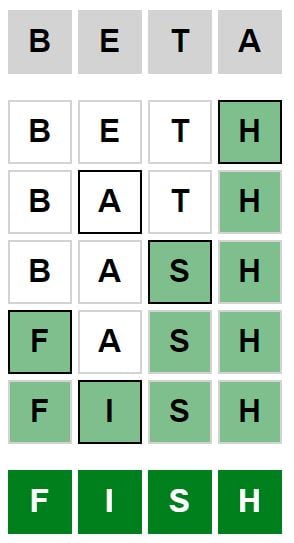 Daily Weaver Answer - 12th October 2023
