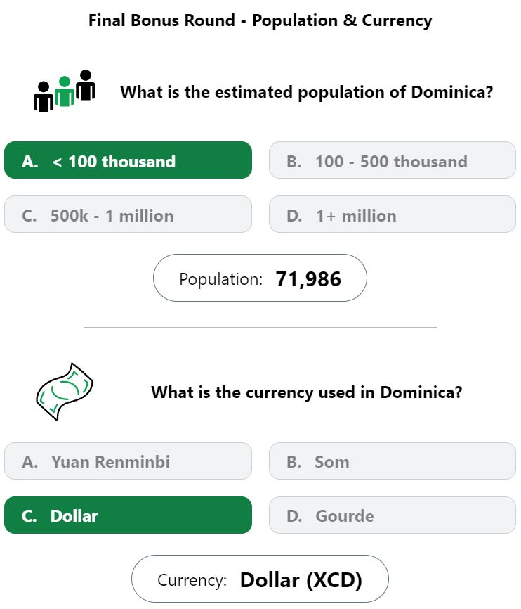 Daily Worldle 630 Bonus Currency & Population Answer - October 13th 2023