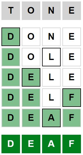 Daily Weaver Answer - 22nd December 2023