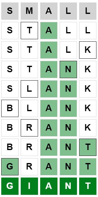 Daily Weaver Answer - 24th December 2023
