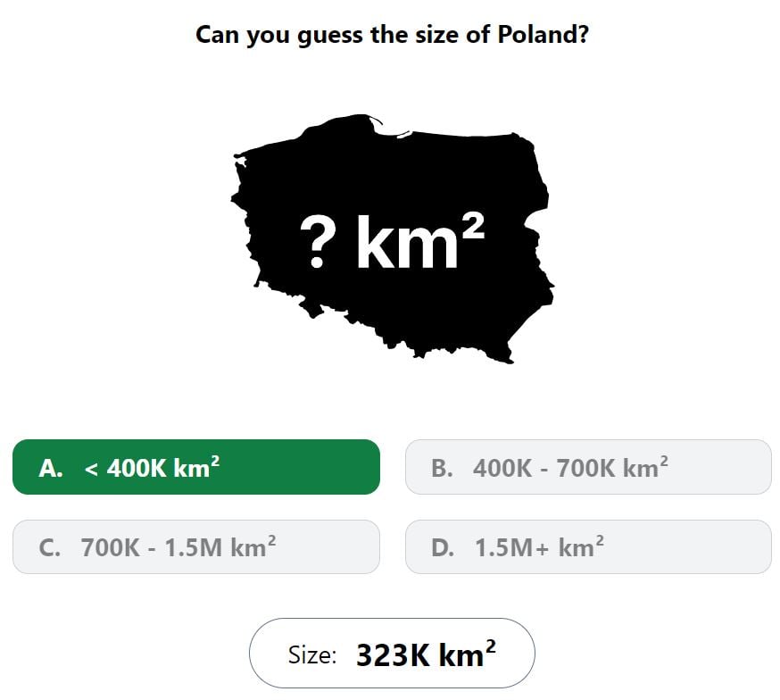 Daily Worldle 698 Bonus Size Answer - December 20th 2023