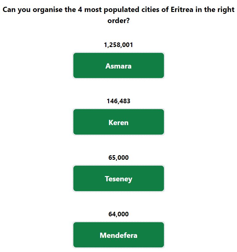 Daily Worldle 701 Bonus Cities Answer - December 22nd 2023