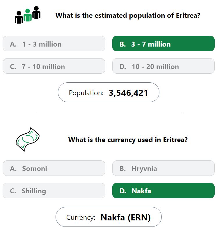 Daily Worldle 701 Bonus Currency & Population Answer - December 23rd 2023