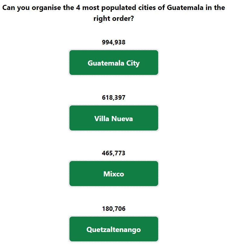 Daily Worldle 702 Bonus Cities Answer - December 23rd 2023