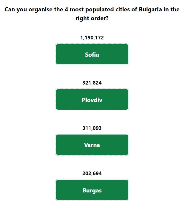Daily Worldle 704 Bonus Cities Answer December 26th 2023