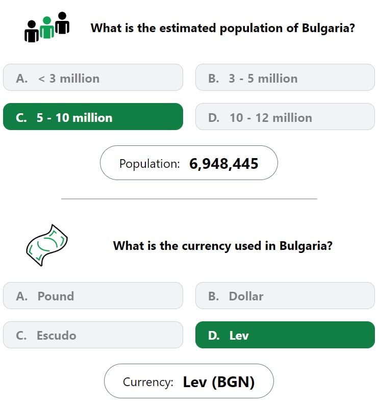 Daily Worldle 704 Bonus Currency & Population Answer - December 26th 2023